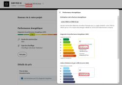 Offre immobilière sur SeLoger.com